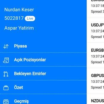 Kazancımı Çekemedim Bir Yıldır Paramı Alamıyorum