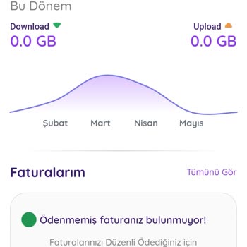 Günlerdir Süren İnternet Kesintisine Çözüm Ve Muhatap Bulamıyorum