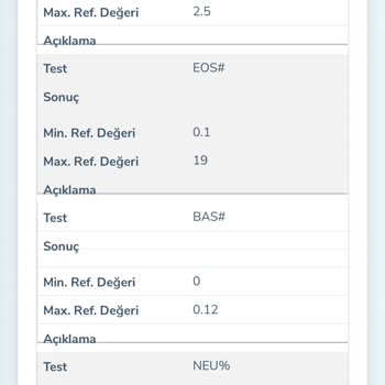 Tedavi Yarım Bırakıldı, İlgisizlik Ve Yetersiz Hizmet