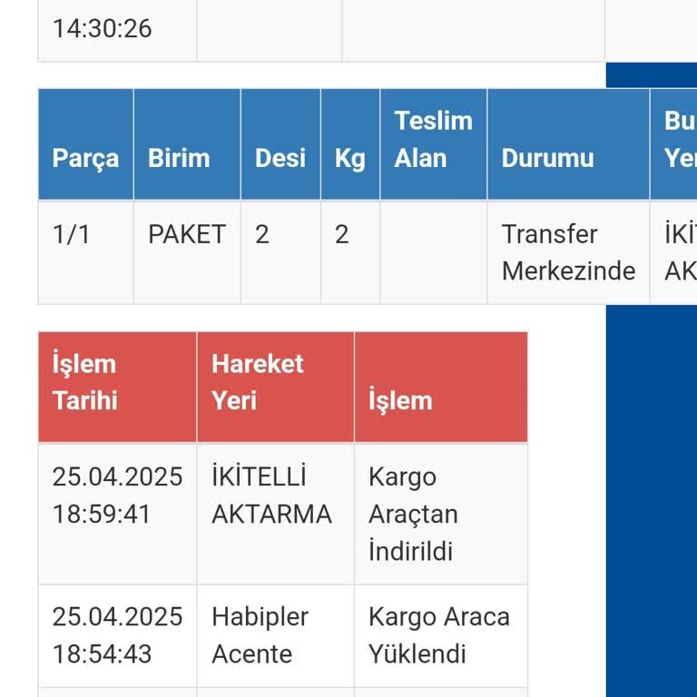 Kargo Aktarma Merkezinde Günlerdir Bekliyor, Ücret İadesi Yapılmıyor
