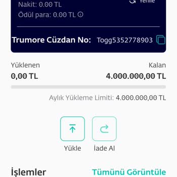 İptal Edilen Togg Siparişinde İşlem Ücreti İadesi Yapılmadı