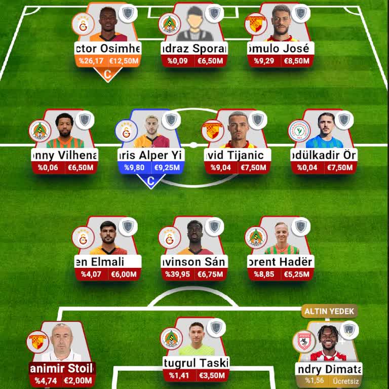Sosyal Lig Uygulamasında Kaybolan Kadro Sorunu