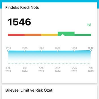 Onaylanan Rezervasyona Rağmen Araç Teslim Edilmedi, Mağdur Edildim