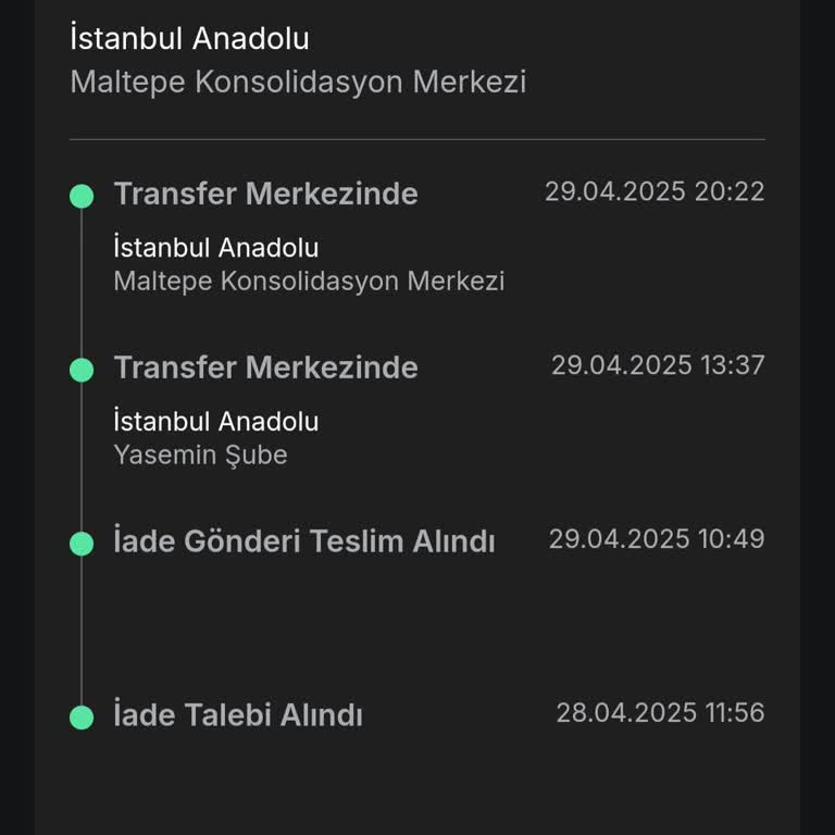 İade Sürecinde Kayıp Kargo Ve Yetersiz Destek