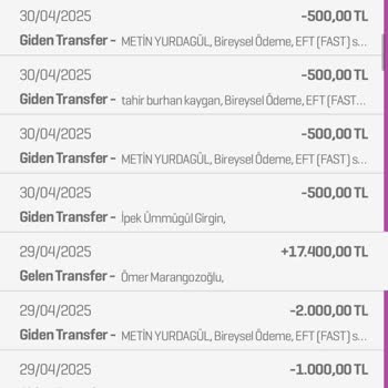 Dinamobet Sitesinde Yüksek Kayıplar Ve Ödeme Sorunları Yaşadım