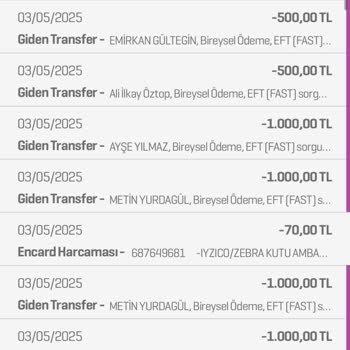 Dinamobet Sitesinde Yüksek Kayıplar Ve Ödeme Sorunları Yaşadım