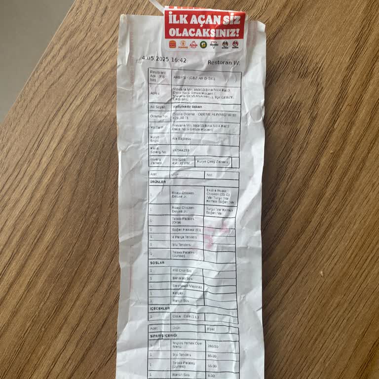 Eksik Gelen Sipariş İçin Ücret İadesi Yapılmaması Ve Destek Eksikliği