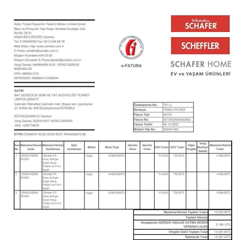 Airfry Fit Oven Cihazında Sürekli Arıza Ve Yetersiz Servis Deneyimi