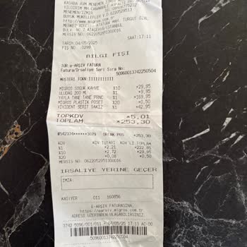 Yanlış Fiyat Etiketi Ve Kötü Müşteri Deneyimi