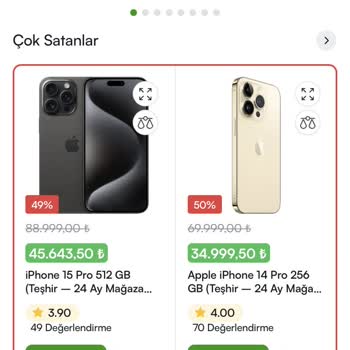 Ödeme Yapıldı, Sipariş Ve İletişim Yok: Müşteri Mağduriyeti