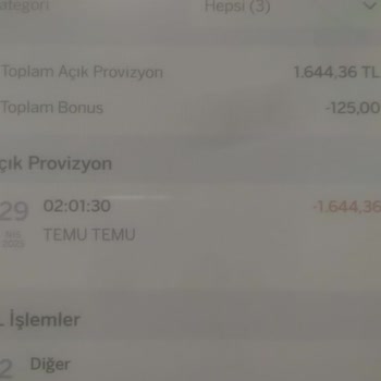 Hediye Vaadiyle Ek Ödeme Talebi Ve Para İadesi Sorunu