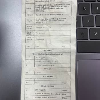 Eksik Sipariş Ve Yetersiz Çözüm Süreci Müşteriyi Mağdur Ediyor