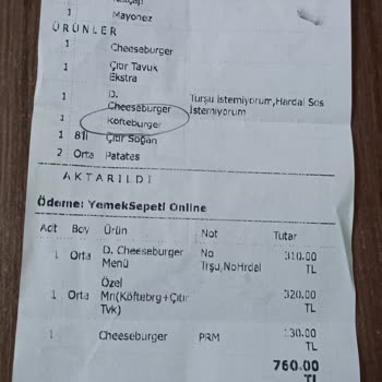 Siparişim Sürekli Eksik Geliyor, Sorunum Çözülmüyor!