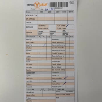 Köfteci Yusuf'ta Sürekli Geç Ve Yanlış Sipariş Sorunu