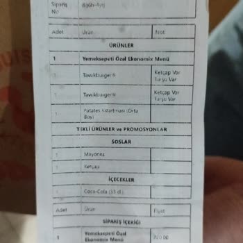 Yanlış Sipariş Ve Yetersiz Çözüm: Migros Yemek Mağduriyeti