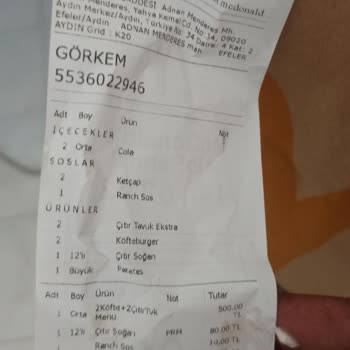 Eksik Sipariş Ve Geç Dönüşle Yaşanan Mağduriyet