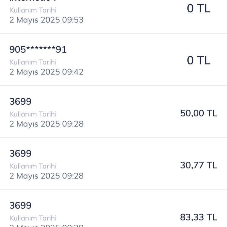 Onayım Olmadan 200 TL Faturama Yansıtıldı, İade İstiyorum