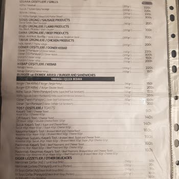 Yanlış Menü Ücreti Ve İletişim Sorunu Yaşadım