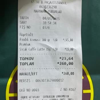 Tarihi Yakın Ve Bozuk Ürün İçin Yetersiz Çözüm