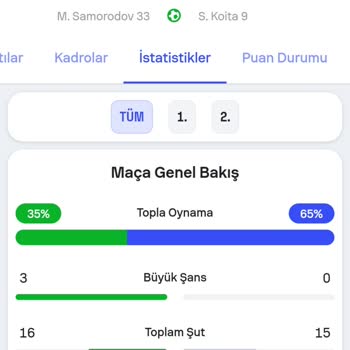 Korner Sayısı Hatalı Hesaplandı, Kazancım Verilmedi