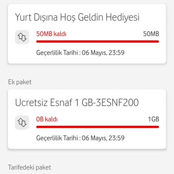 Sınırsız Sosyal Medya Vaadi Gerçekten Sınırsız Mı? Paket Kullanımı Hakkında Hayal Kırıklığı