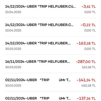 Vadesiz Hesabımdan Uber Adına Hatalı Para Çekimi Ve Akbank'tan Yanıtsız Kalan İtiraz