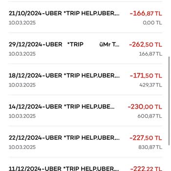 Vadesiz Hesabımdan Uber Adına Hatalı Para Çekimi Ve Akbank'tan Yanıtsız Kalan İtiraz