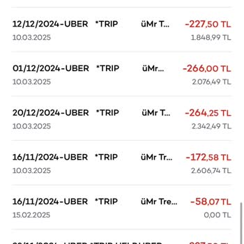 Vadesiz Hesabımdan Uber Adına Hatalı Para Çekimi Ve Akbank'tan Yanıtsız Kalan İtiraz