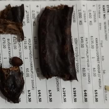 Eksik Ve Bozuk Ürünler, Kötü Müşteri Hizmeti