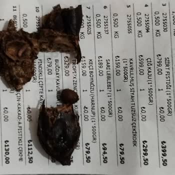 Eksik Ve Bozuk Ürünler, Kötü Müşteri Hizmeti