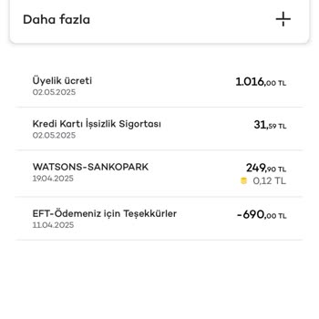 Düşük Limitli Karta Yüksek Kart Ücreti Yansıttınız, İptal Talep Ediyorum