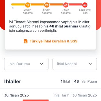 Haksız Mağaza Kapatmasıyla Yıllık Emek Ziyan Oldu