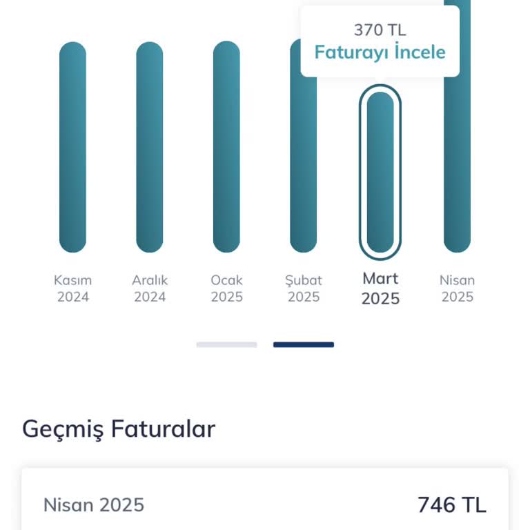 Taahhüt Bitmeden Fatura Şoku: Haber Verilmeden Zam!