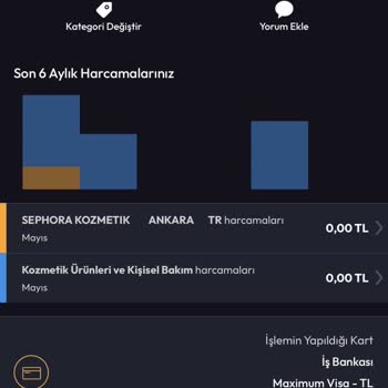 Kazandığım Puanlar Sephora Kartıma Yansıtılmadı, Mağduriyet Yaşıyorum