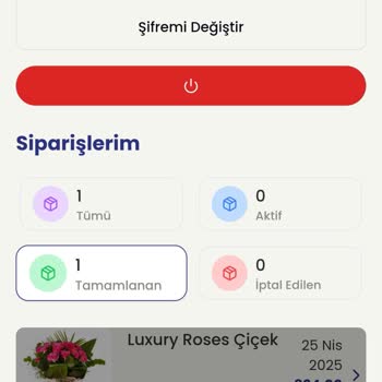 Hızlı Çiçek | Hizlicicek.com Sipariş Edilen Gül Buketi Beklentimi Karşılamadı