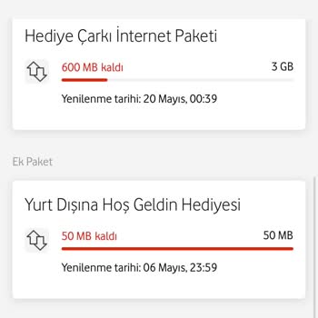 Hediye İnternetim Bitmeden Ek Ücret Yansıtıldı, Destek Bekliyorum