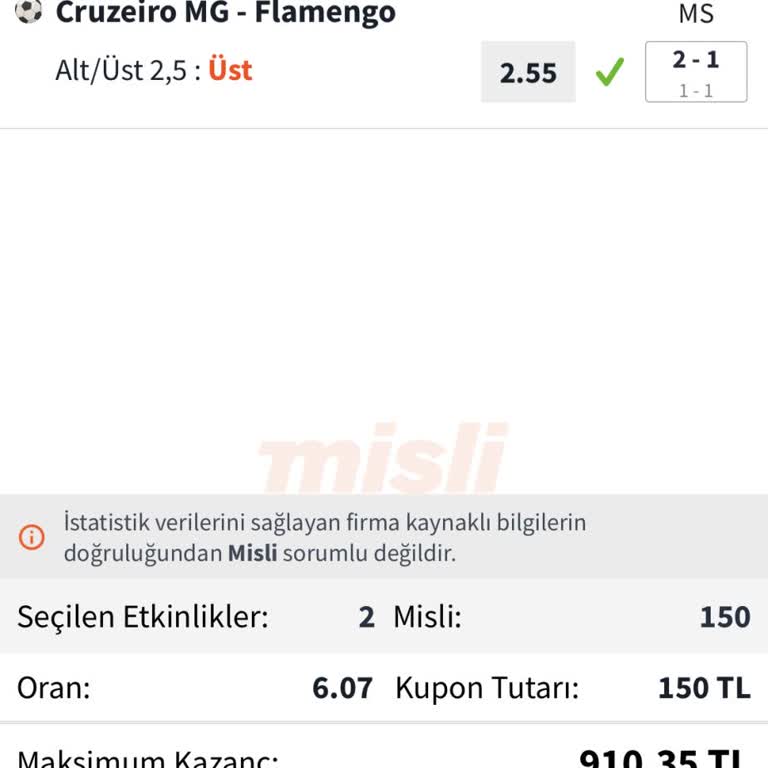 Kazanan Kuponların Keyfi İptali Ve Müşteri Memnuniyetsizliği