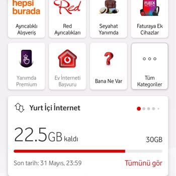 Sınırsız Uygulamalarda Kota Sorunu Ve Haksız Veri Kullanımı