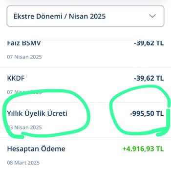 Bilgilendirilmeden Kesilen Kredi Kartı Ücreti Ve İade Sorunu