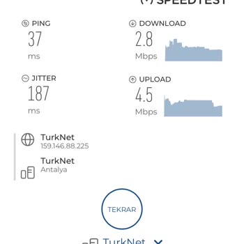 TurkNet'ten Uzun Süreli İnternet Kesintisi Ve Yetersiz Destek