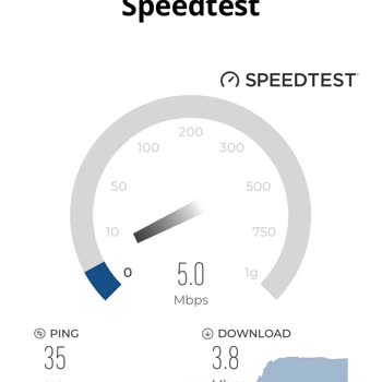 TurkNet'ten Uzun Süreli İnternet Kesintisi Ve Yetersiz Destek