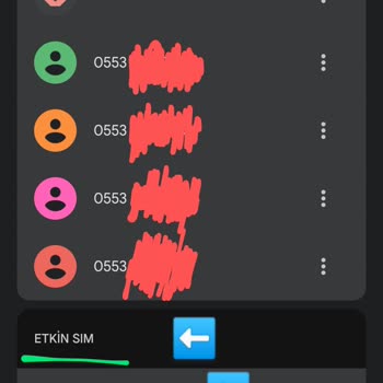 İznim Dışında Numaramla SMS Grubu Oluşturulmuş, Güvenliğim Tehlikede