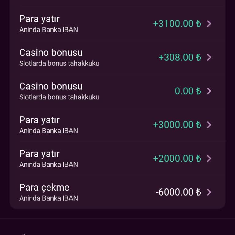 Bonus İptaliyle Hesabımdan Haksız Para Çekildi