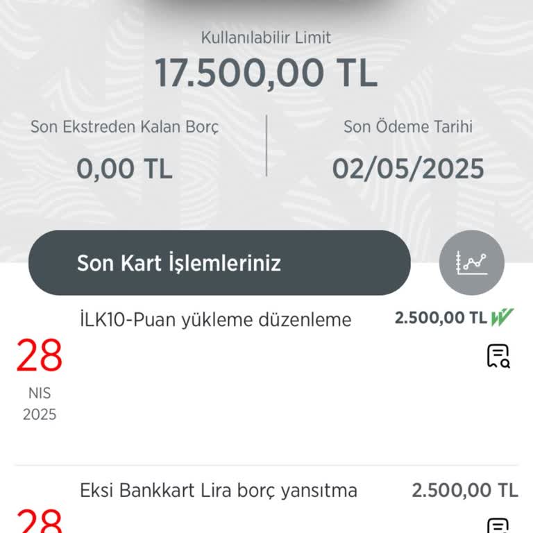 Kredi Kartı Kapatınca Kazanılan Bonusların Borç Olarak Yansıtılması Ve Yetersiz Müşteri Hizmeti