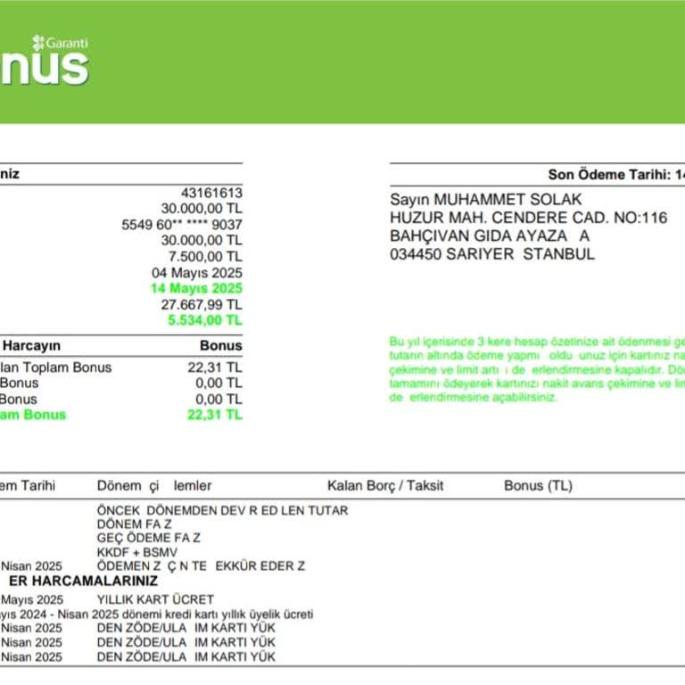 Haksız Kart Aidatı Nedeniyle Garanti Bankası'na Güvenim Sarsıldı