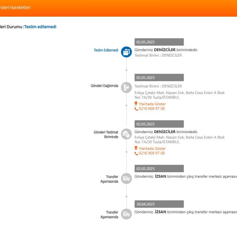 Teslim Edilmeyen Kargo Ve Yetersiz Müşteri Hizmeti