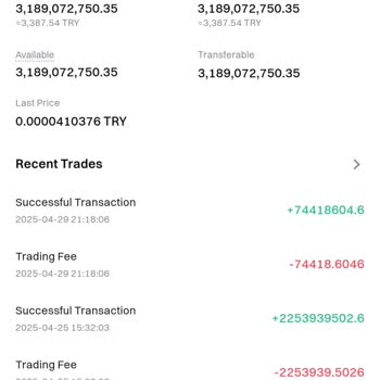 Gate.io'da Delist Edilen Coinlerim İçin Para Çekme Sorunu Ve Destek Talebi!