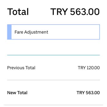 Uber Ödeme Sorunu Ve İletişim Eksikliği Müşteri Mağduriyeti Yaratıyor