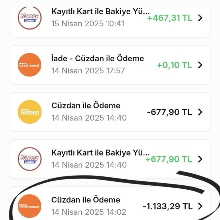 Migros Hemen'den İptal Edilen Siparişim İçin Para İadesi Yapılmadı