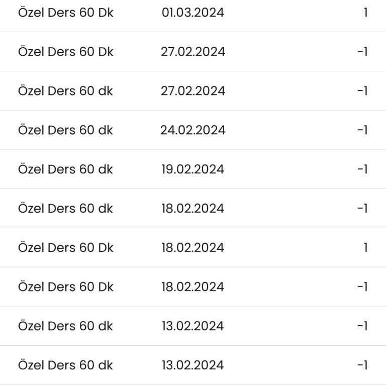 Macfit | Ankara Üyeliğim Haksız Yere İptal Edildi, Cayma Bedeli Yansıtıldı!